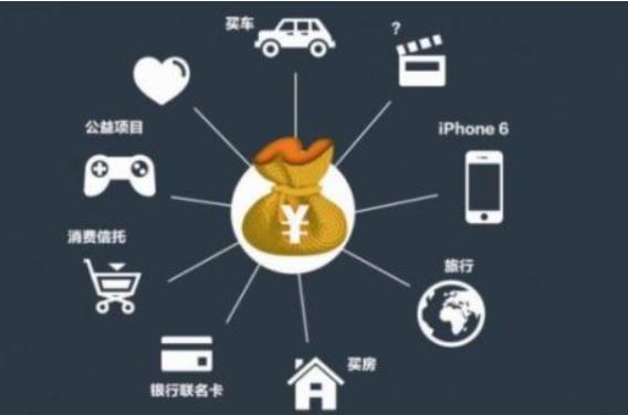 互聯(lián)網(wǎng)金融信息服務(wù)行業(yè)未來發(fā)展趨勢淺析