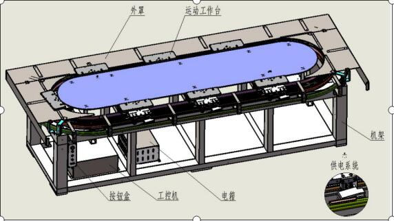 智能精密直線電機驅動機床天使輪項目商業(yè)計劃書案例